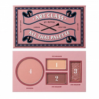 Палетка с тенями и румянами 02 Artclass By Rodin All That Palette 02